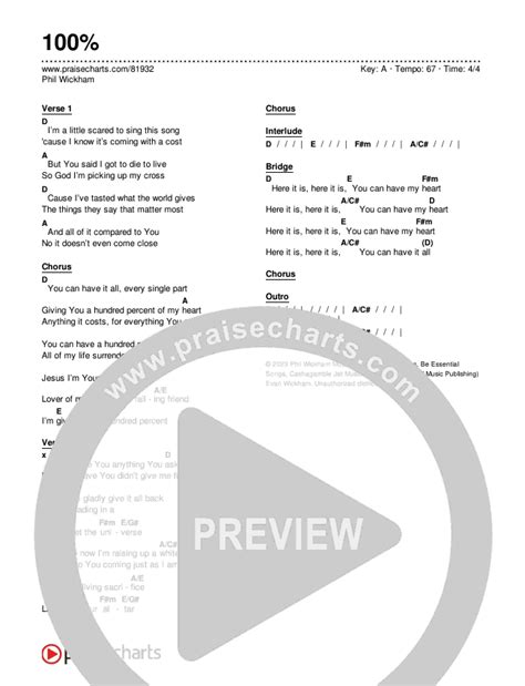100 phil wickham chords